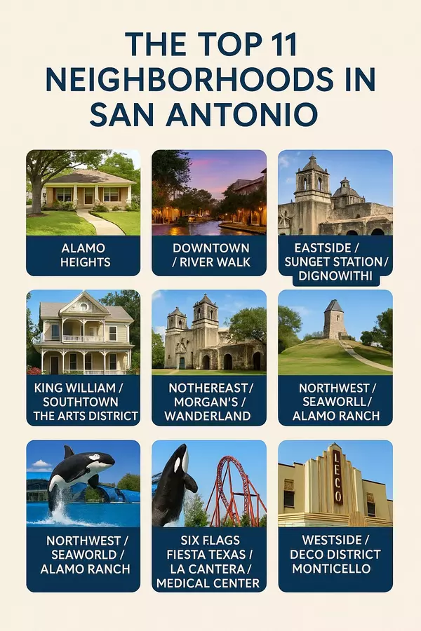The Top 11 Neighborhoods in San Antonio for New Homebuyers Relocating to the 210