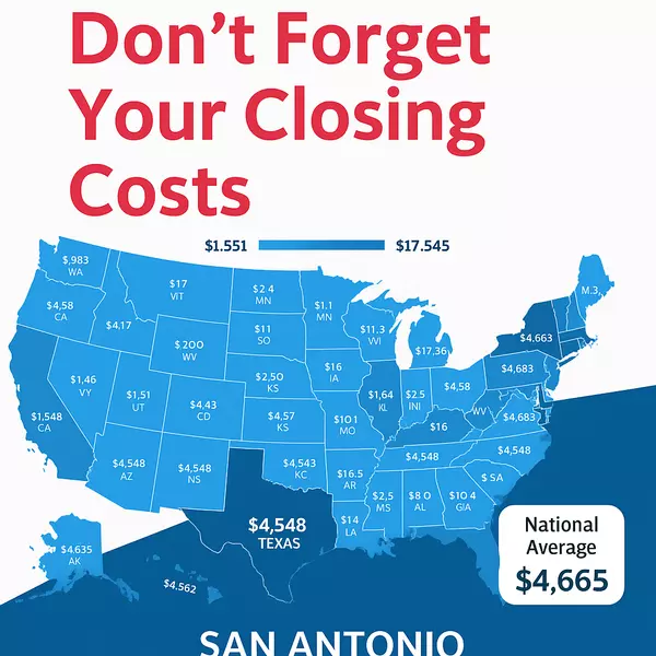 feature image of San Antonio Homebuyers: Don’t Forget Closing Costs When Saving for a Home