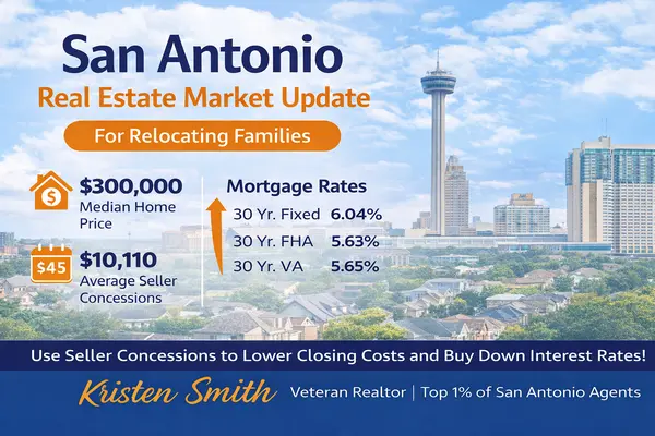 San Antonio Real Estate Market Update | February 16-22 2026,Kristen Smith