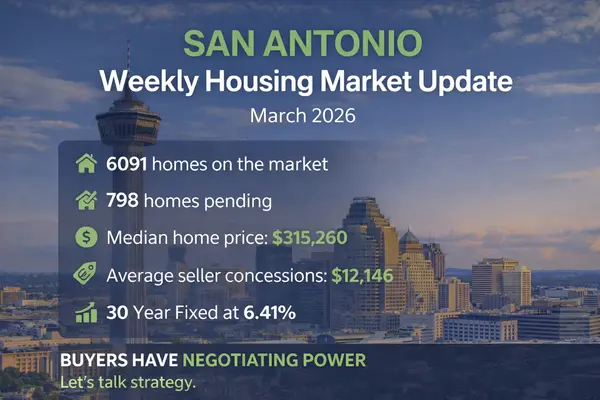 San Antonio Real Estate Market Update March 2026 | Weekly Housing Trends,Kristen Smith