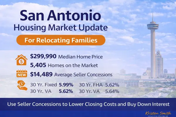 San Antonio Housing Market Update March 2026 | Relocating Families Guide,Kristen Smith