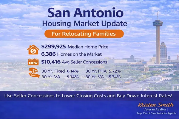 an Antonio Housing Market Update March 8 2026 | Relocating Families Guide,Kristen Smith