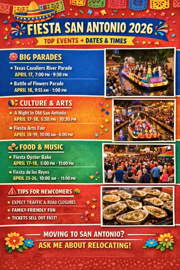 Fiesta San Antonio 2026 Event Guide + Relocation Tips,Kristen Smith