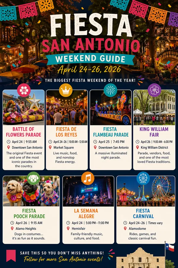 Fiesta San Antonio Events April 24–26, 2026: Ultimate Weekend Guide,Kristen Smith