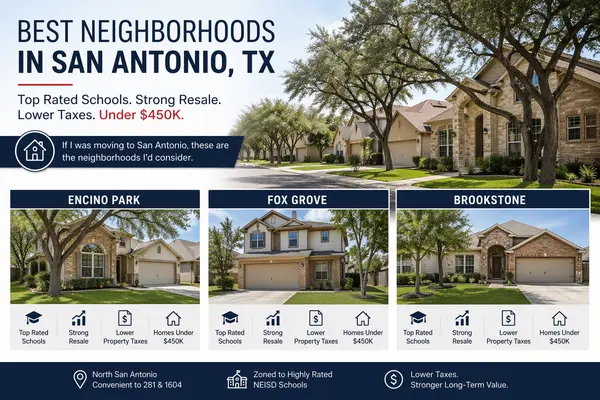 Best Neighborhoods in San Antonio Under $450K with Top Schools & Low Taxes