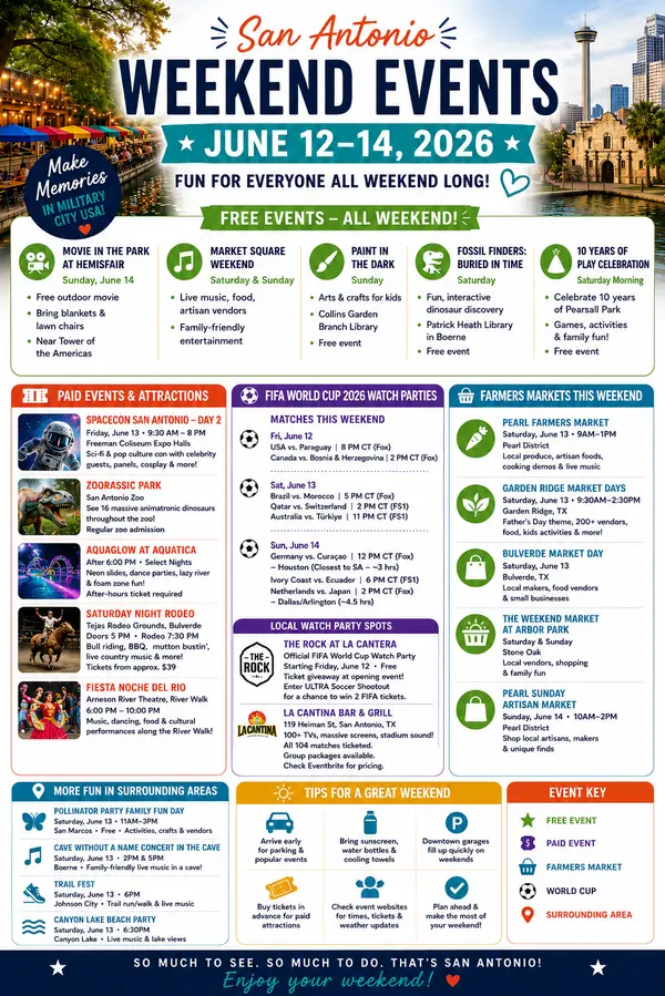 Things to Do in San Antonio This Weekend (June 12–14, 2026) | FIFA Watch Parties, SpaceCon & Family Events