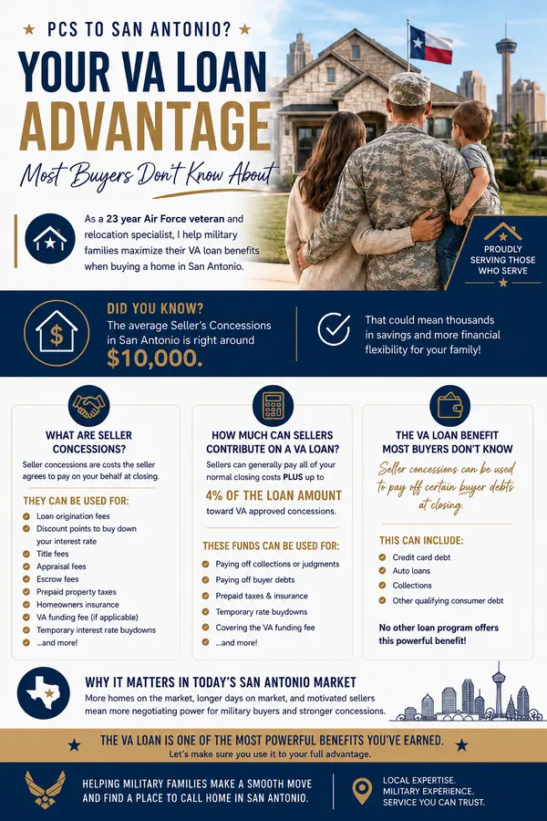 VA Loan Secrets for Military Families Moving to San Antonio in 2026