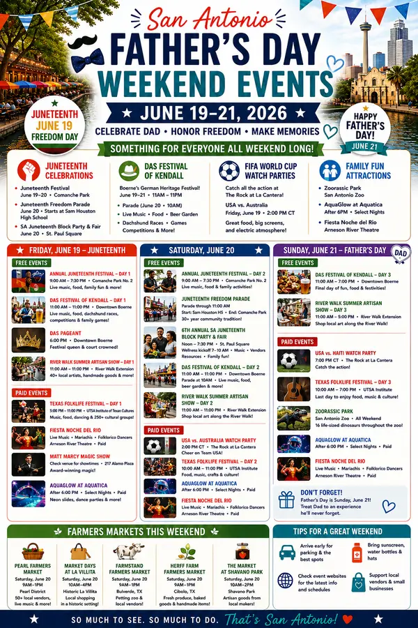 Father's Day Weekend Events in San Antonio (June 19–21, 2026) | Juneteenth, Festivals & Family Fun
