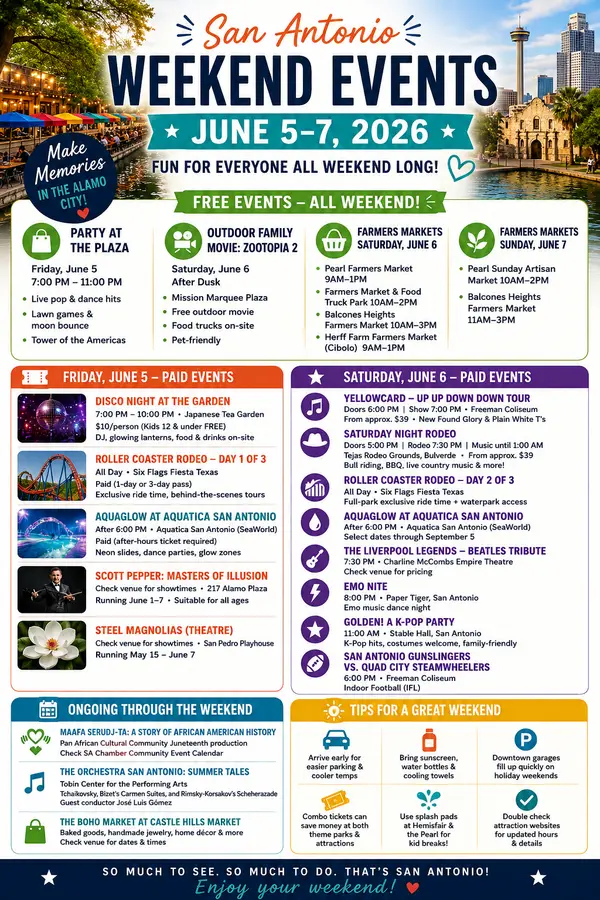 Things to Do in San Antonio This Weekend (June 5–7, 2026) | Free Events, Farmers Markets & Family Fun