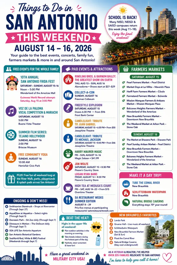 Things to Do in San Antonio This Weekend | August 14–16, 2026