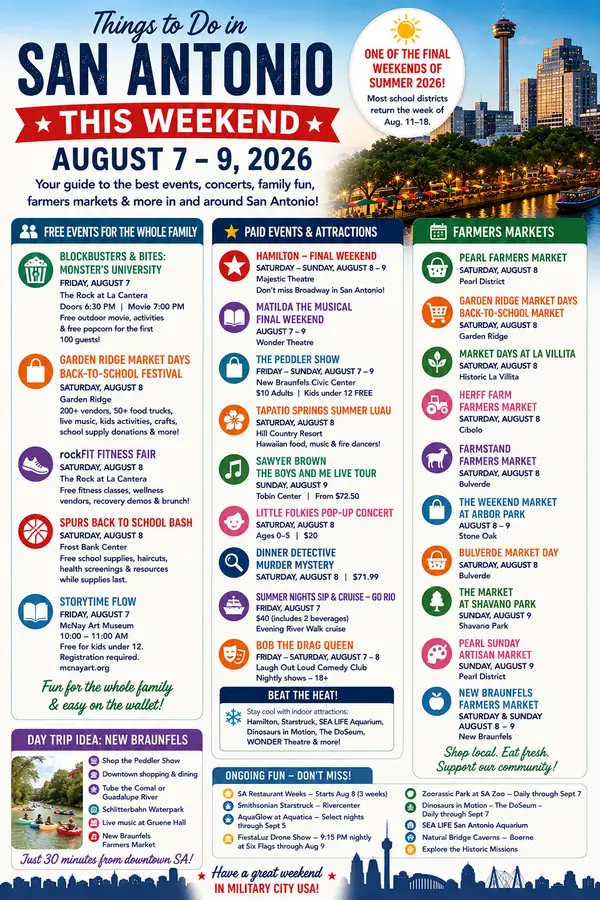 Things to Do in San Antonio This Weekend (August 7–9, 2026) | Free Family Events & Summer Fun