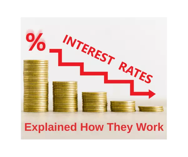 What Really has Most Affect on Home Mortgage Rates