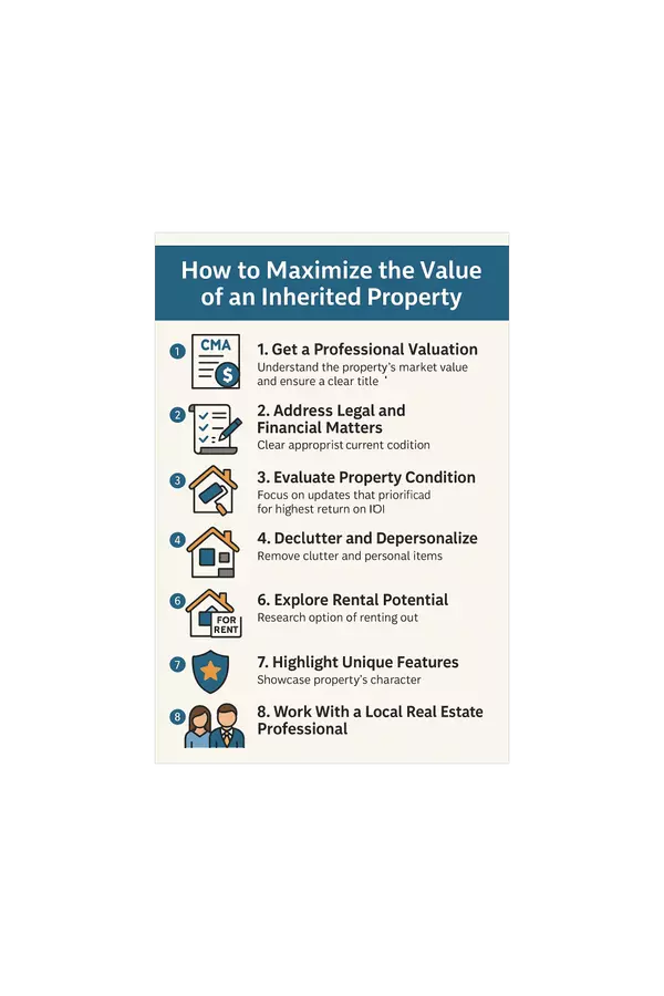 Maximize the Value of an Inherited Property