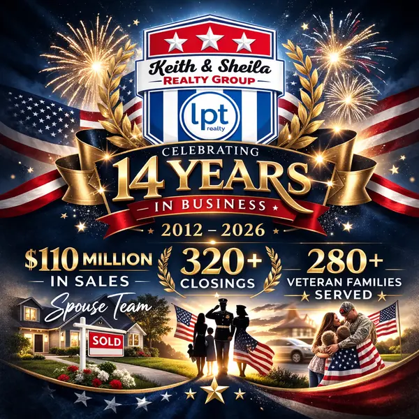 Celebrating 14 Years in Real Estate (2012–2026),Keith & Sheila Campbell