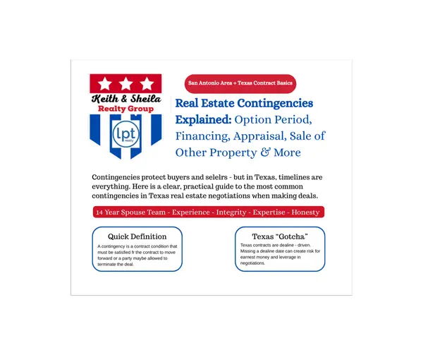 Texas Real Estate Contingencies Explained: Option Period, Financing, Appraisal & More,Keith & Sheila Campbell