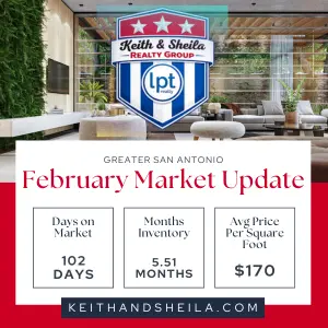 San Antonio Housing Market Statistics (February 2026),Keith & Sheila Campbell