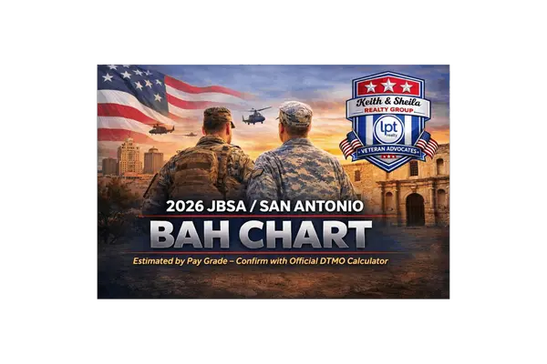 PCSing to JBSA in 2026? Check Your BAH First