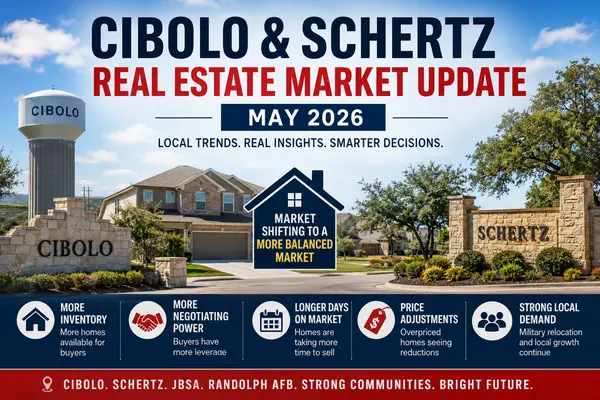 feature image of Cibolo & Schertz TX Real Estate Market Update – May 2026