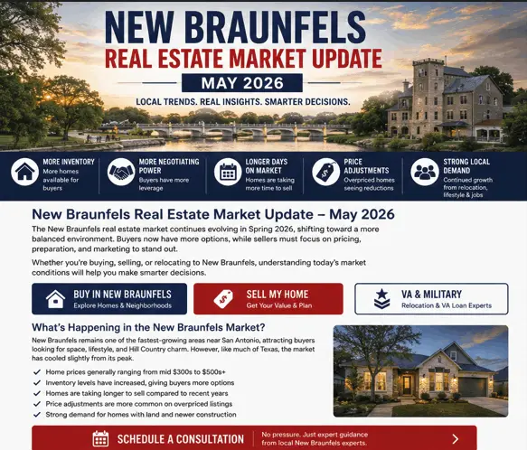 feature image of New Braunfels TX Real Estate Market Update – May 2026