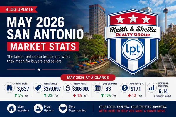 feature image of May 2026 San Antonio Real Estate Market Update | Keith & Sheila Realty Group
