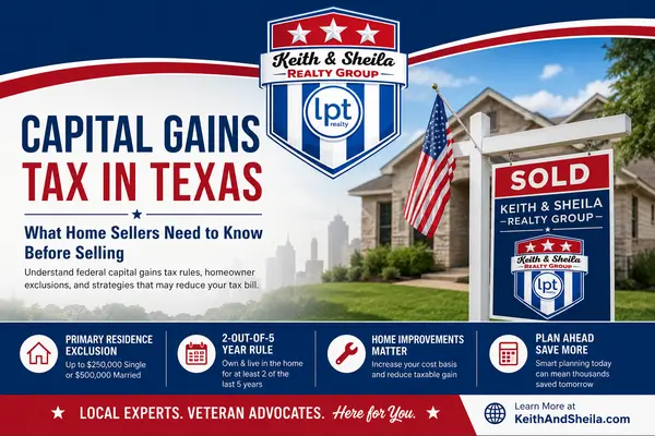 feature image of Capital Gains Tax in Texas: What Home Sellers Need to Know