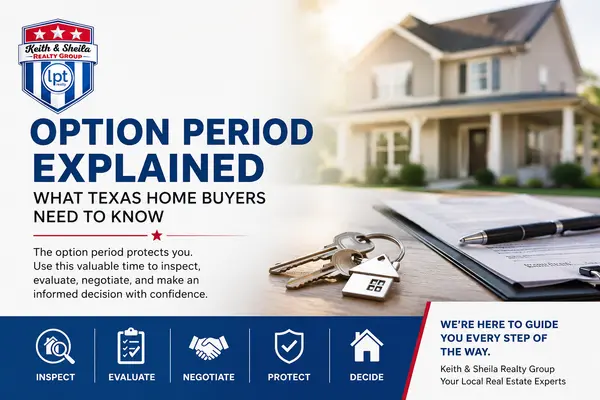 feature image of Option Period Explained: Texas Home Buyer's Guide (2026)