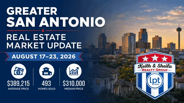 San Antonio Real Estate Market Update | August 17-23 2026