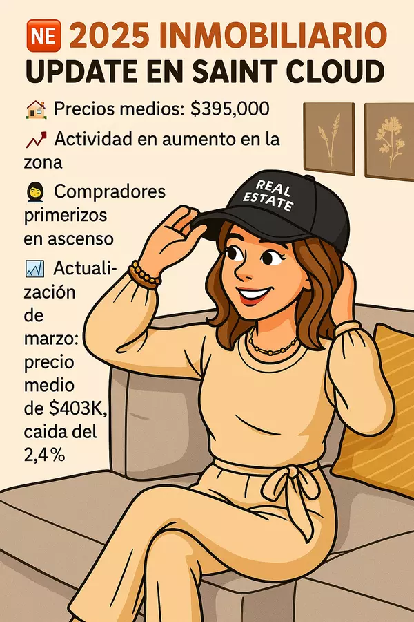 Update Inmobiliario marzo 2025 Saint Cloud