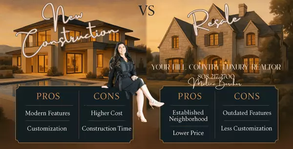 NEW CONSTRUCTION OR RESALE...Why More Buyers Are Choosing New Construction—and How to Make It Work for You!