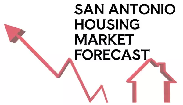 feature image of Is It the Right Time to Buy in San Antonio, Texas?