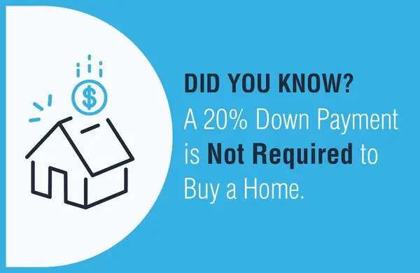 The Truth About Down Payments: You Don’t Always Need 20%