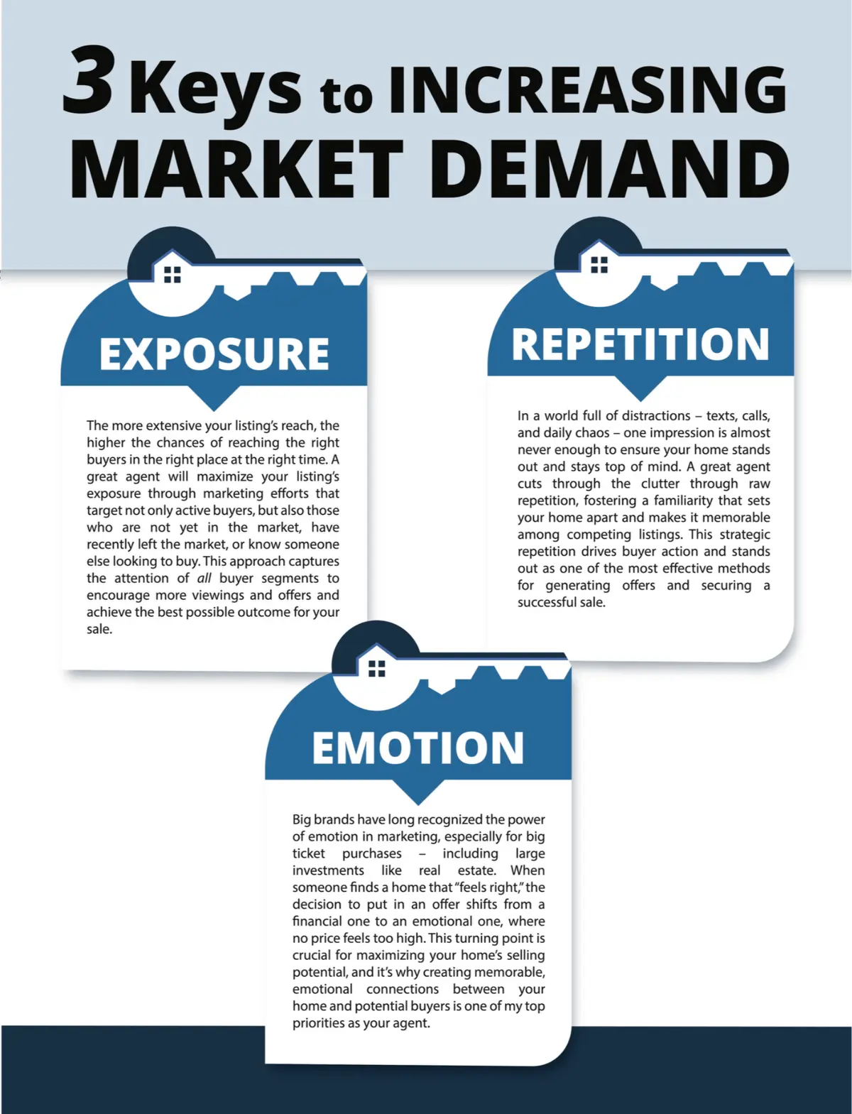3 keys to marketing a home in johnson city tn
