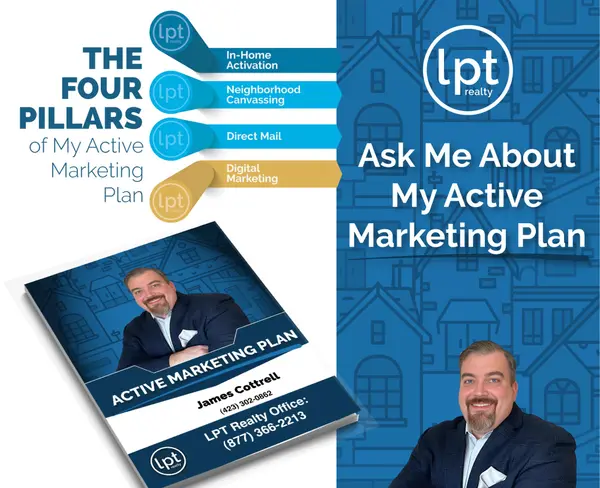 active marketing plan johnson city tn real estate