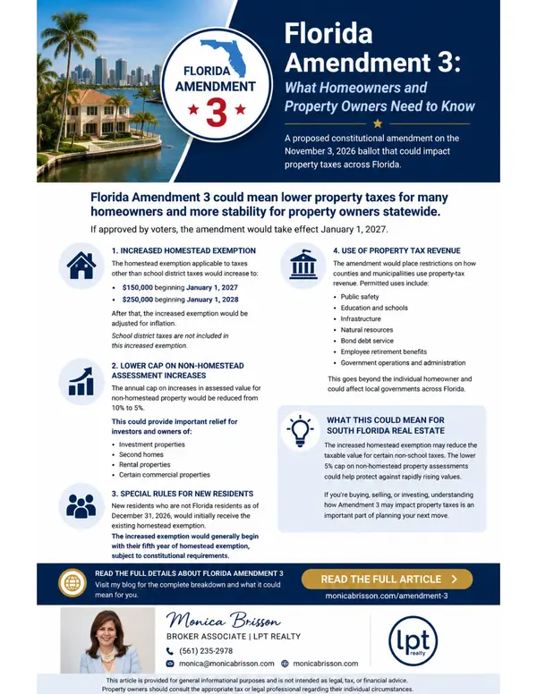 feature image of Florida Amendment 3: What Homeowners and Property Owners Need to Know