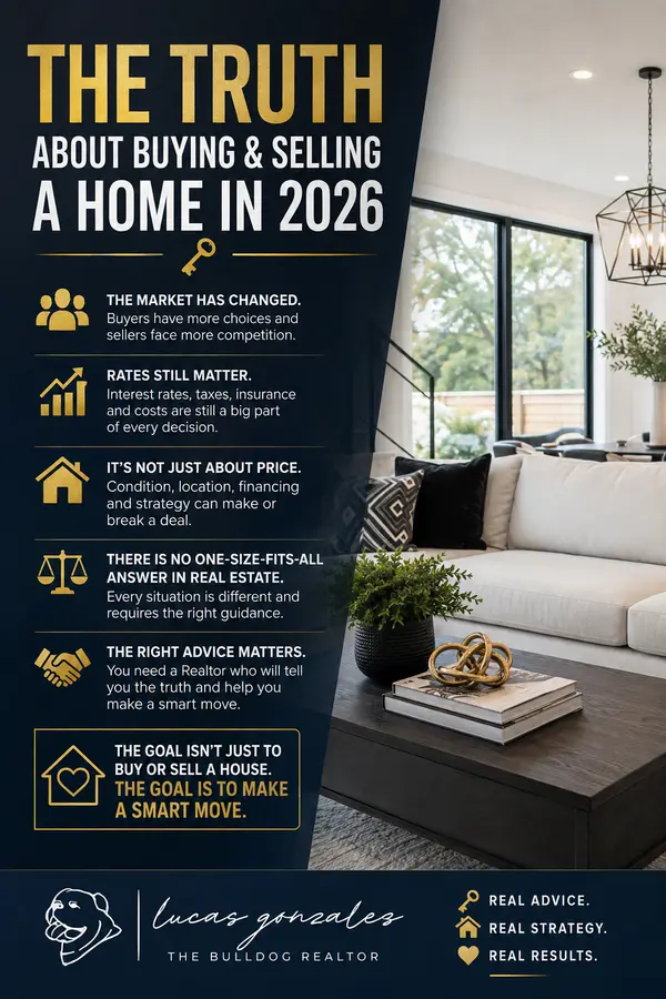 THE TRUTH ABOUT BUYING & SELLING A HOME IN 2026
