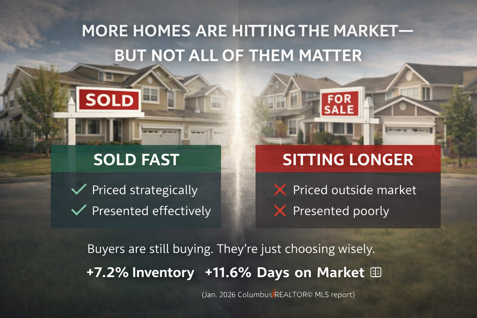 Homes hitting the market as 2025 wrapped up