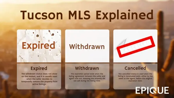 Expired vs Withdrawn vs Cancelled: Tucson MLS Status Explained