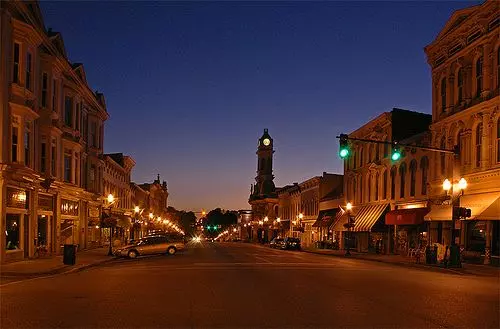 The ULTIMATE Buyers Guide for Georgetown, KY