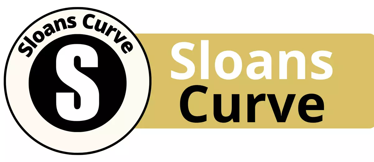 sloans curve