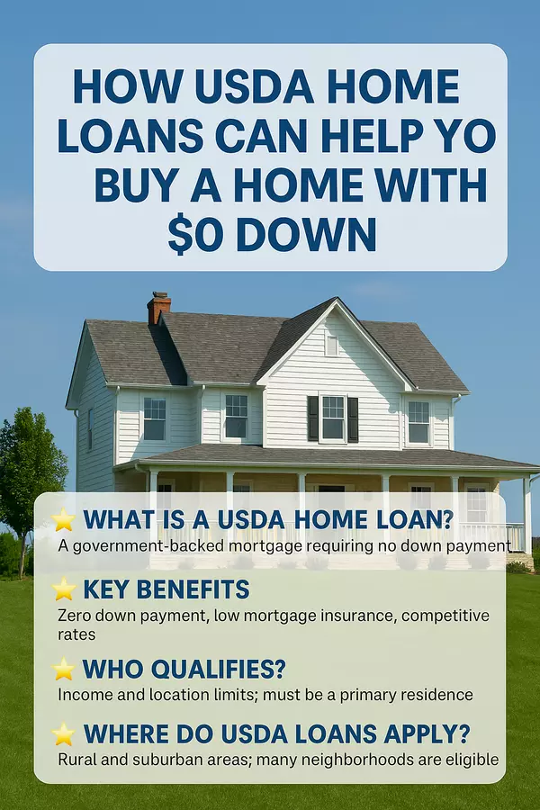 How USDA Home Loans Can Help You Buy a Home with $0 Down