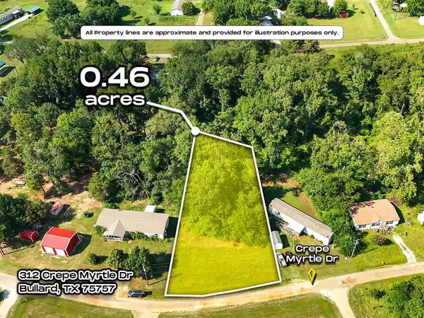 312 Crepe Myrtle Drive, Bullard, TX 75757