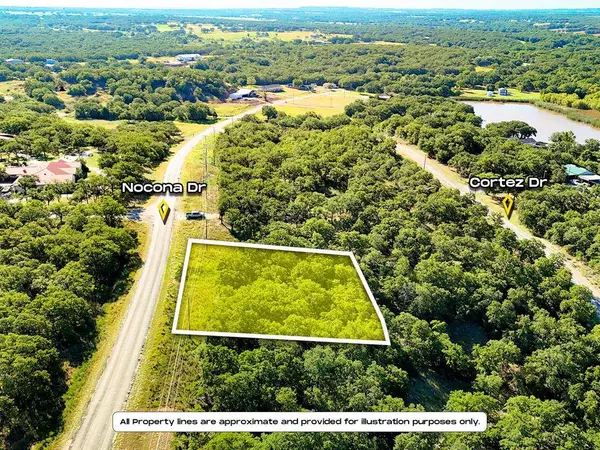 309 Nocona Drive, Nocona, TX 76255