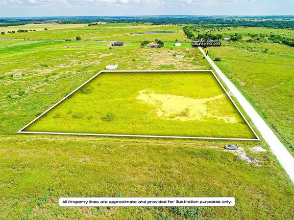 6968 County Road 203, Grandview, TX 76050