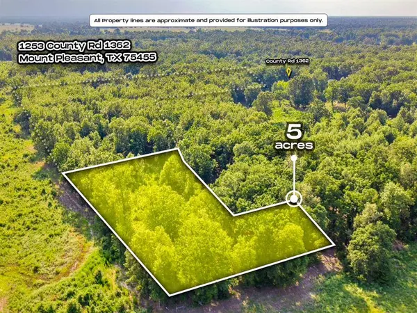 1253 County Road 1362, Mount Pleasant, TX 75455