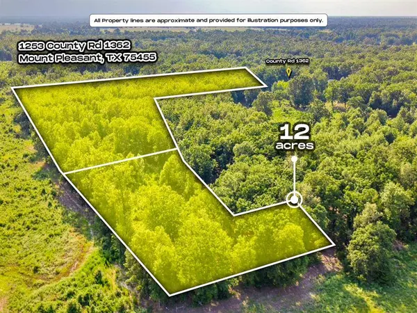 1253 County Road 1362, Mount Pleasant, TX 75455