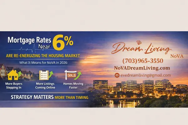 feature image of Mortgage Rates Near 6% Are Re-Energizing the Housing Market — What It Means for NoVA