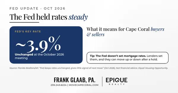 Fed Holds Rates in October 2026: What It Means for Cape Coral Home Buyers and Sellers