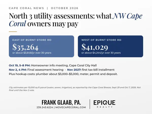 feature image of How much will the North 3 utility assessment cost Cape Coral property owners?