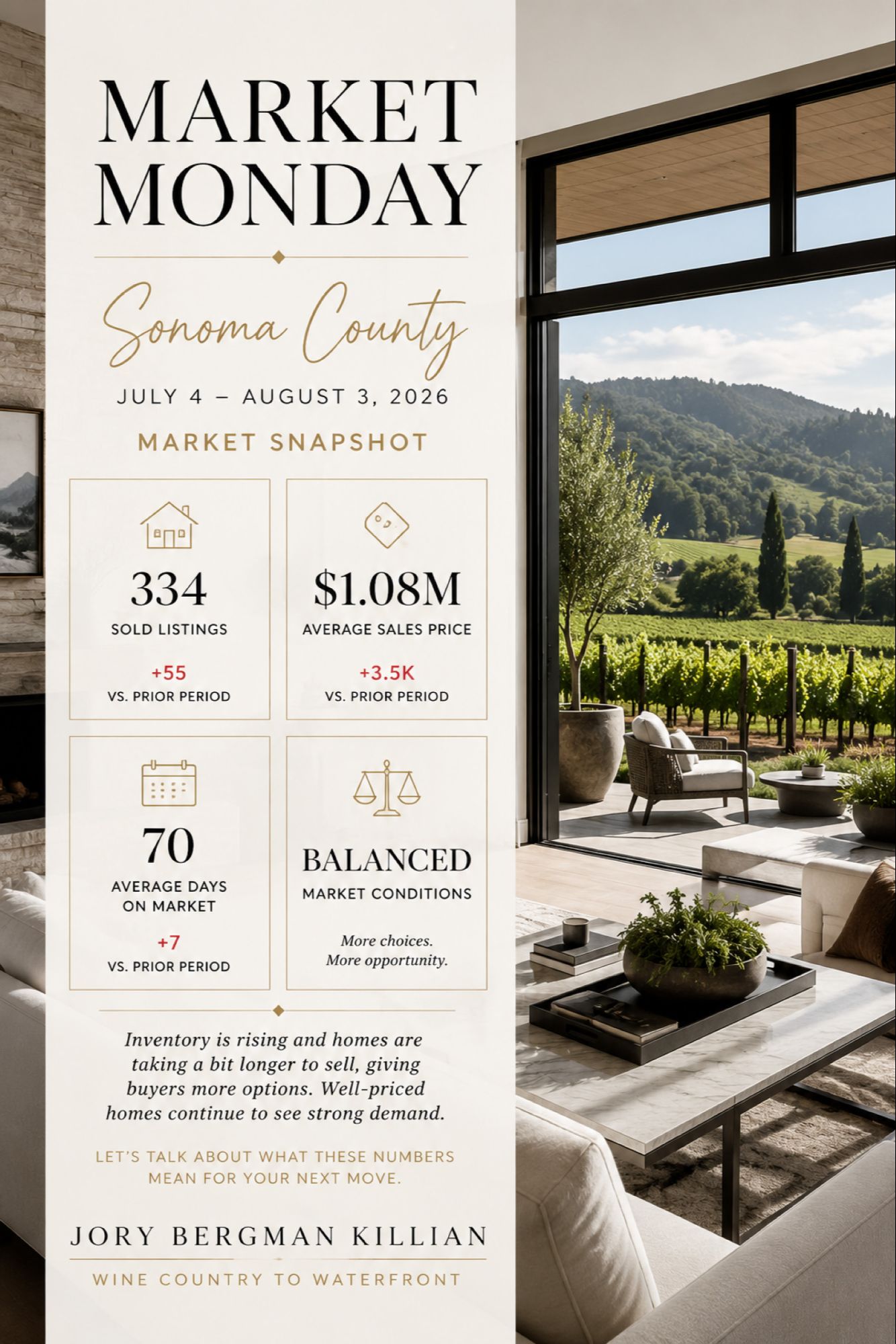Sonoma County Market Snapshot August 3