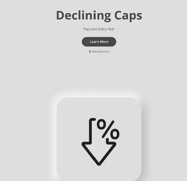 Declining Caps